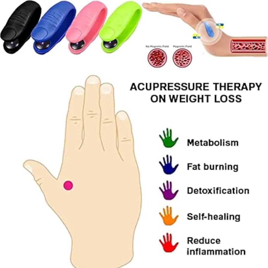 Sugar Control LI4 Acupressure Point Clip (Buy1 Get 1 Free)