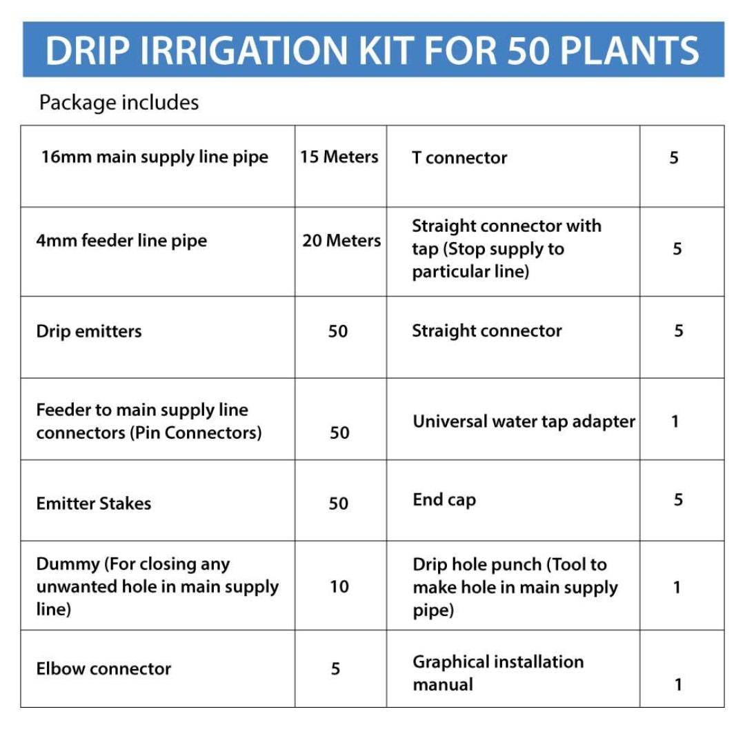 Drip Irrigation Kit | Water Plants Easily